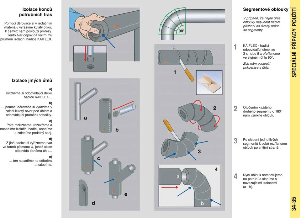 c) Poté rozfiízneme, rozevfieme a nasadíme izolaãní hadici, usadíme a zalepíme podéln spoj. d) Z jiné hadice si vyfiízneme tvar ve formû písmene U, jehoï sklon odpovídá danému úhlu... e).