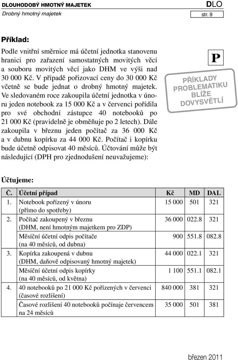 V případě pořizovací ceny do 30 000 Kč včetně se bude jednat o drobný hmotný majetek.