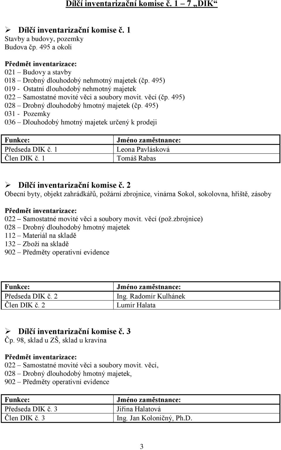 495) 031 - Pozemky 036 Dlouhodobý hmotný majetek určený k prodeji Předseda DIK č. 1 Člen DIK č. 1 Leona Pavlásková Tomáš Rabas Dílčí inventarizační komise č.