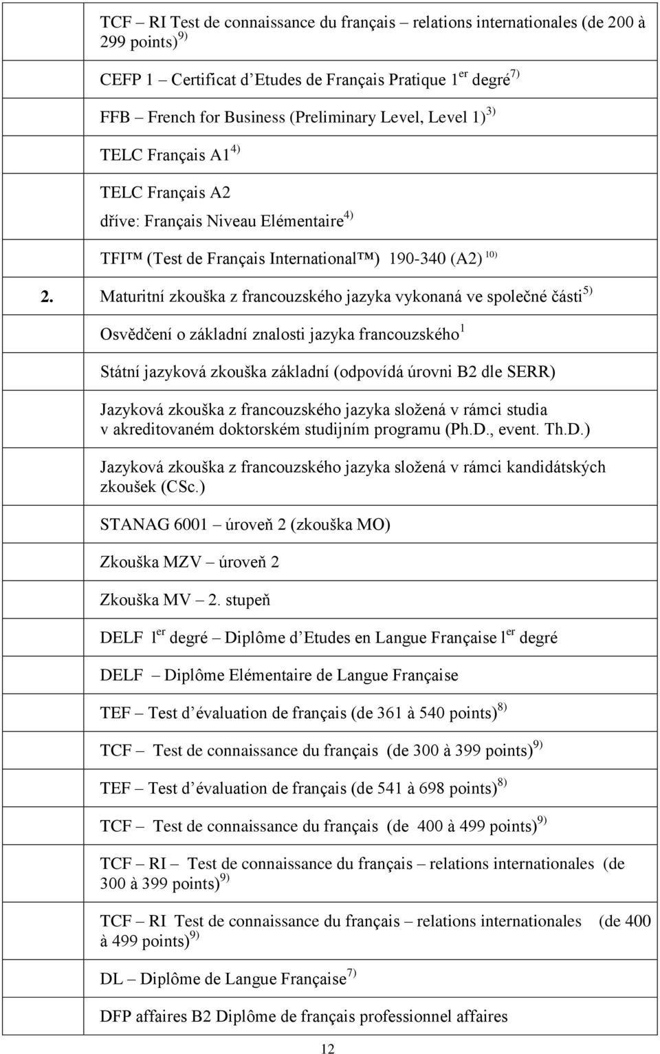 Maturitní zkouška z francouzského jazyka vykonaná ve společné části 5) Osvědčení o základní znalosti jazyka francouzského 1 Státní jazyková zkouška základní (odpovídá úrovni B2 dle SERR) Jazyková