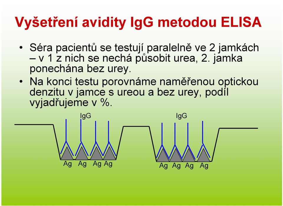 jamka ponechána bez urey.