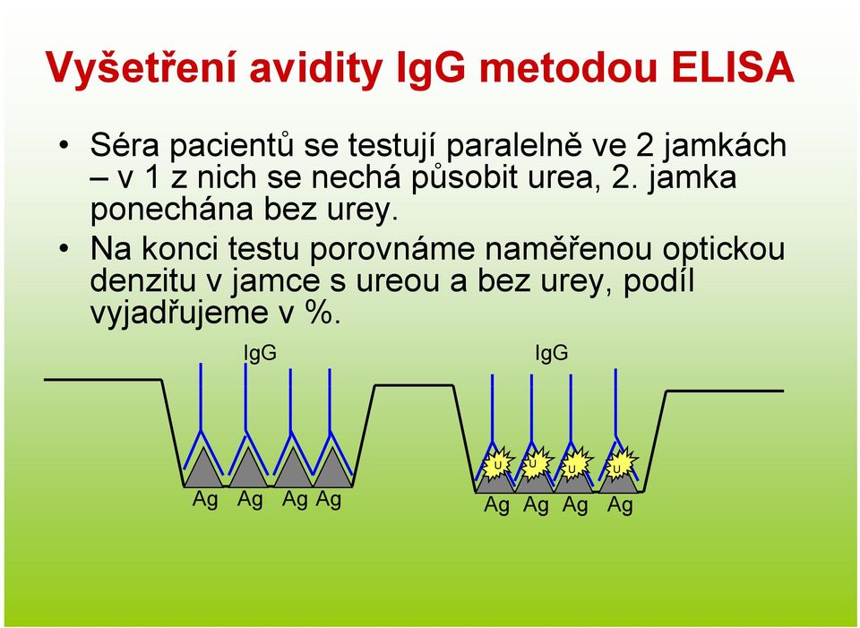 jamka ponechána bez urey.