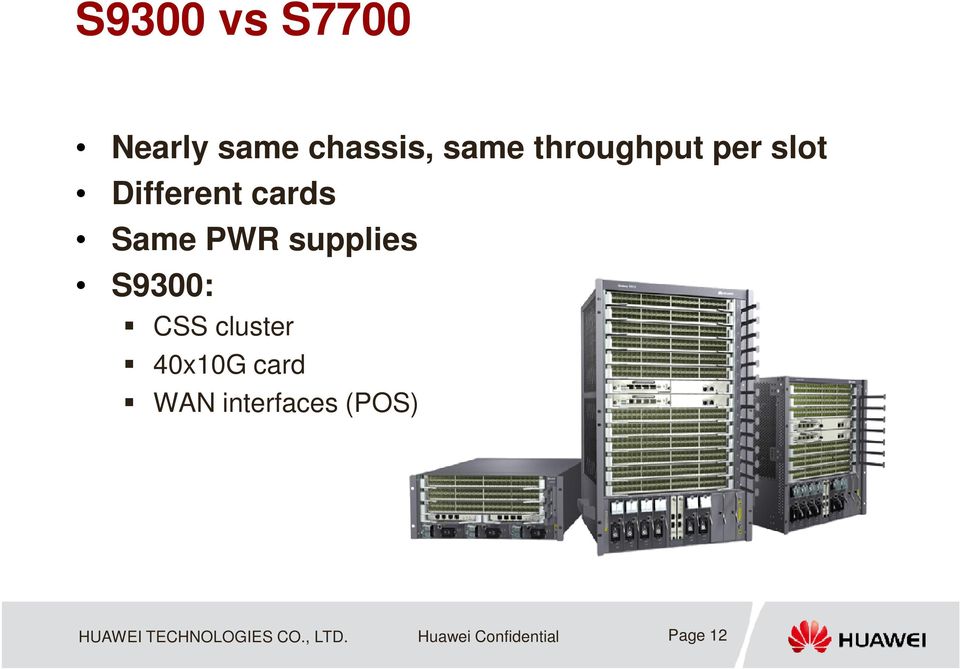supplies S9300: CSS cluster 40x10G card WAN