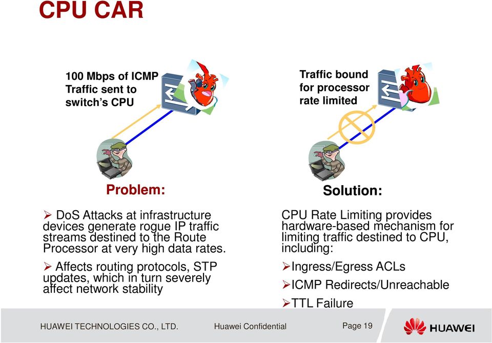 Affects routing protocols, STP updates, which in turn severely affect network stability Solution: CPU Rate Limiting provides
