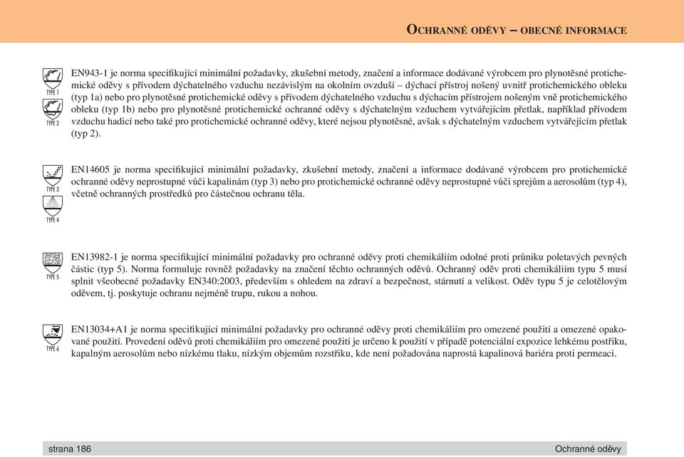 nošeným vně protichemického obleku (typ 1b) nebo pro plynotěsné protichemické ochranné oděvy s dýchatelným vzduchem vytvářejícím přetlak, například přívodem vzduchu hadicí nebo také pro protichemické