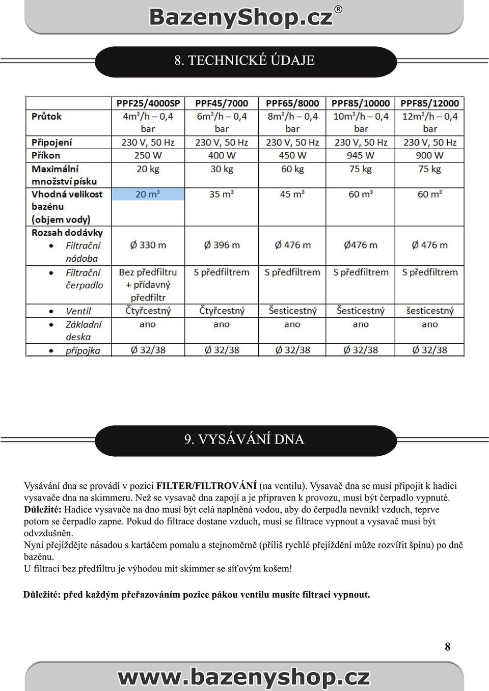 Důležité: Hadice vysavače na dno musí být celá naplněná vodou, aby do čerpadla nevnikl vzduch, teprve potom se čerpadlo zapne.