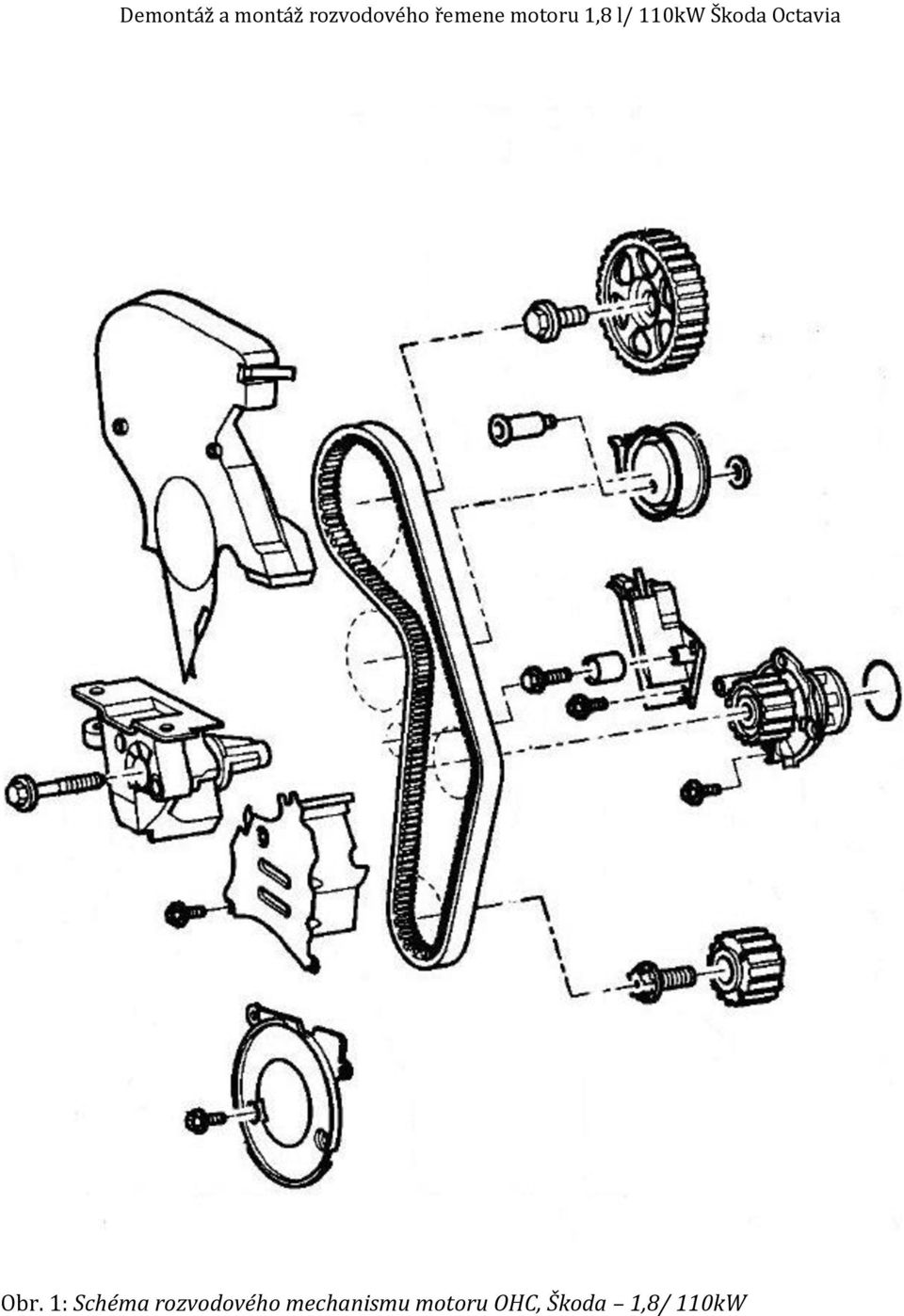 mechanismu
