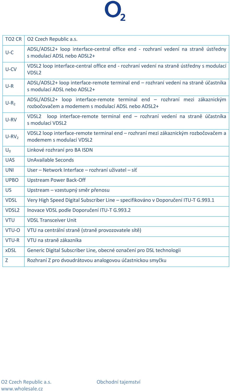 nebo ADSL2+ ADSL/ADSL2+ loop interface-remote terminal end rozhraní mezi zákaznickým rozbočovačem a modemem s modulací ADSL nebo ADSL2+ VDSL2 loop interface-remote terminal end rozhraní vedení na