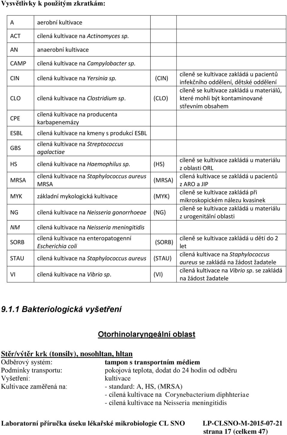 (HS) MRSA cílená na Staphylococcus aureus MRSA (MRSA) MYK základní mykologická (MYK) NG cílená na Neisseria gonorrhoeae (NG) NM SORB cílená na Neisseria meningitidis cílená na enteropatogenní