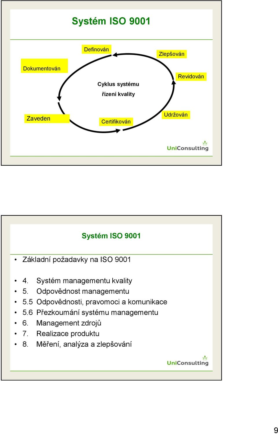 Systém managementu kvality 5. Odpovědnost managementu 5.