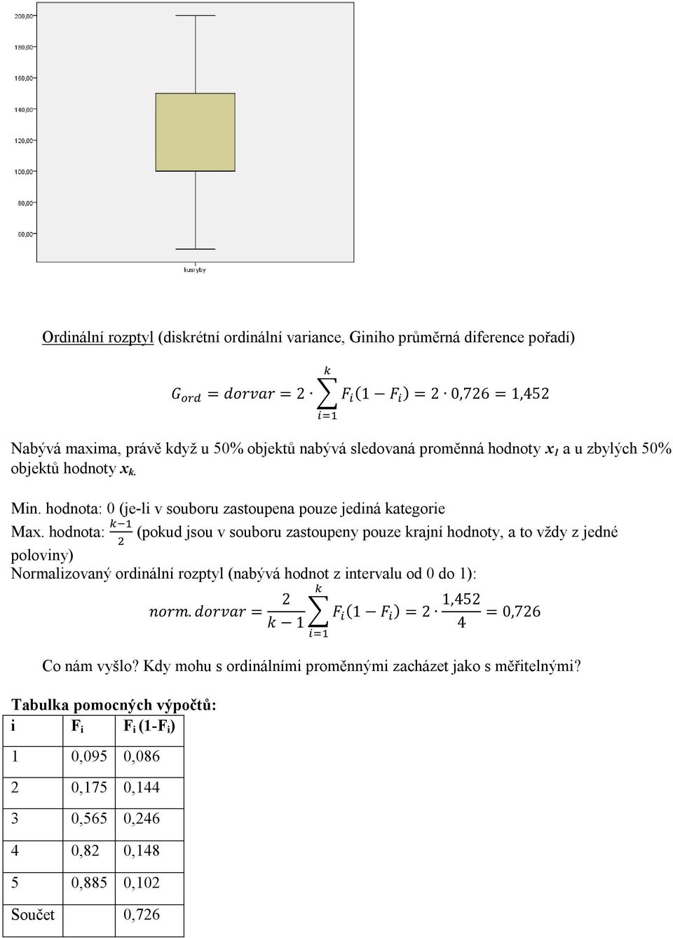 hodnota: (pokud jsou v souboru zastoupeny pouze krajní hodnoty, a to vždy z jedné poloviny) Normalizovaný ordinální rozptyl (nabývá hodnot z intervalu od 0 do 1): ( ) Co