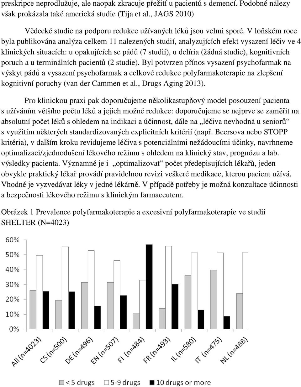 V loňském roce byla publikována analýza celkem 11 nalezených studií, analyzujících efekt vysazení léčiv ve 4 klinických situacích: u opakujících se pádů (7 studií), u delíria (žádná studie),