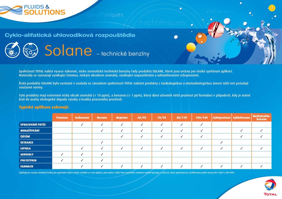 Řada produktů byla vyvinutá v souladu se závazkem společnosti TOTAL nabízet produkty s toxikologickou a ekotoxikologickou úrovní nižší než požadují současné normy.