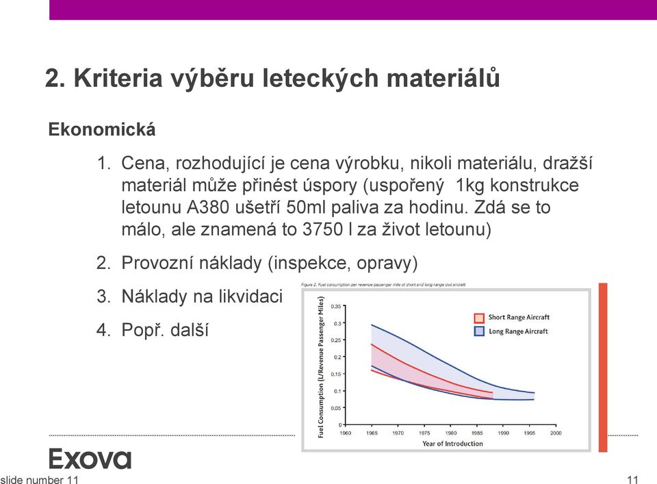 (uspořený 1kg konstrukce letounu A380 ušetří 50ml paliva za hodinu.