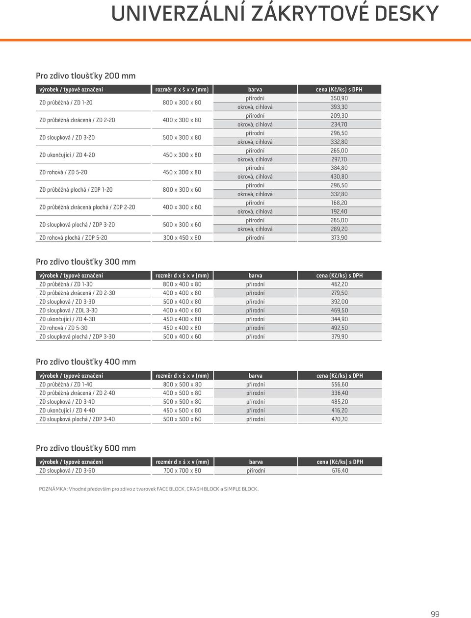 ZD rohová / ZD 5-20 450 80 přírodní 384,80 okrová, cihlová 430,80 ZD průběžná plochá / ZDP 1-20 800 60 přírodní 296,50 okrová, cihlová 332,80 ZD průběžná zkrácená plochá / ZDP 2-20 400 60 přírodní