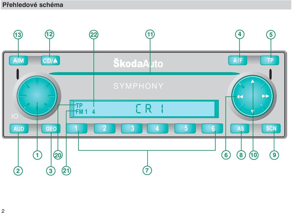 FM1 4 MUSIC SYSTEM 303 1 2 3 4