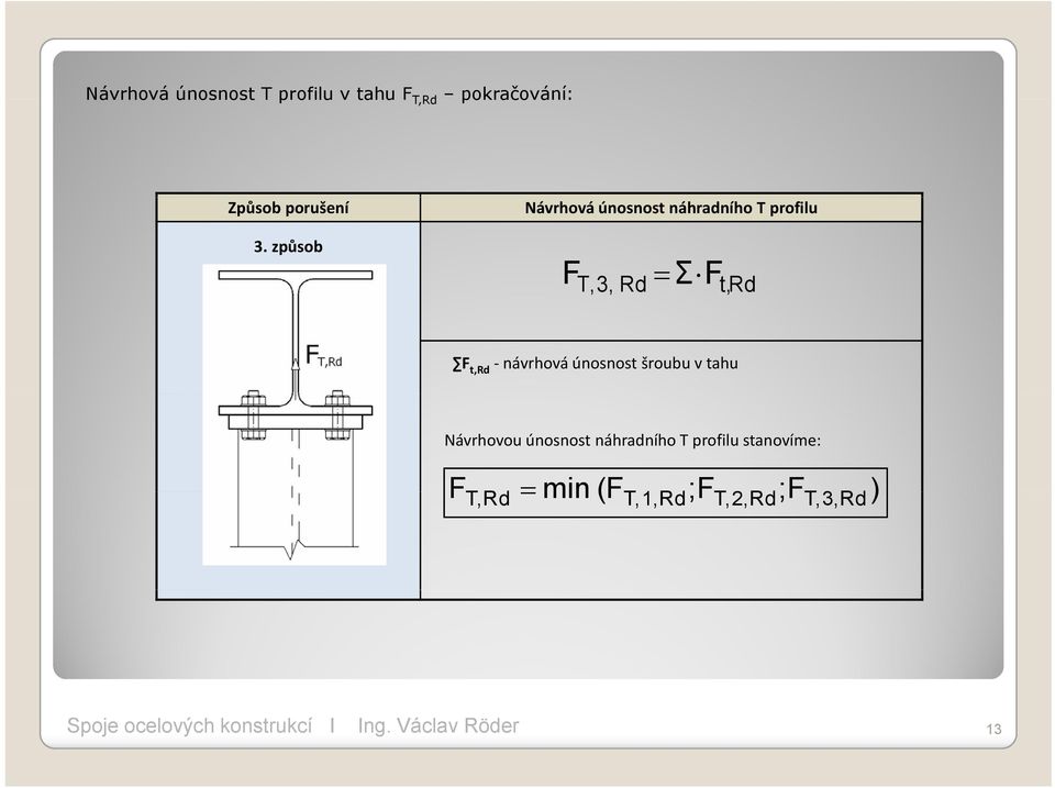 způsob Návrhová únosnost náhradního T profilu T, 3, Rd = Σ t, Rd t,rd