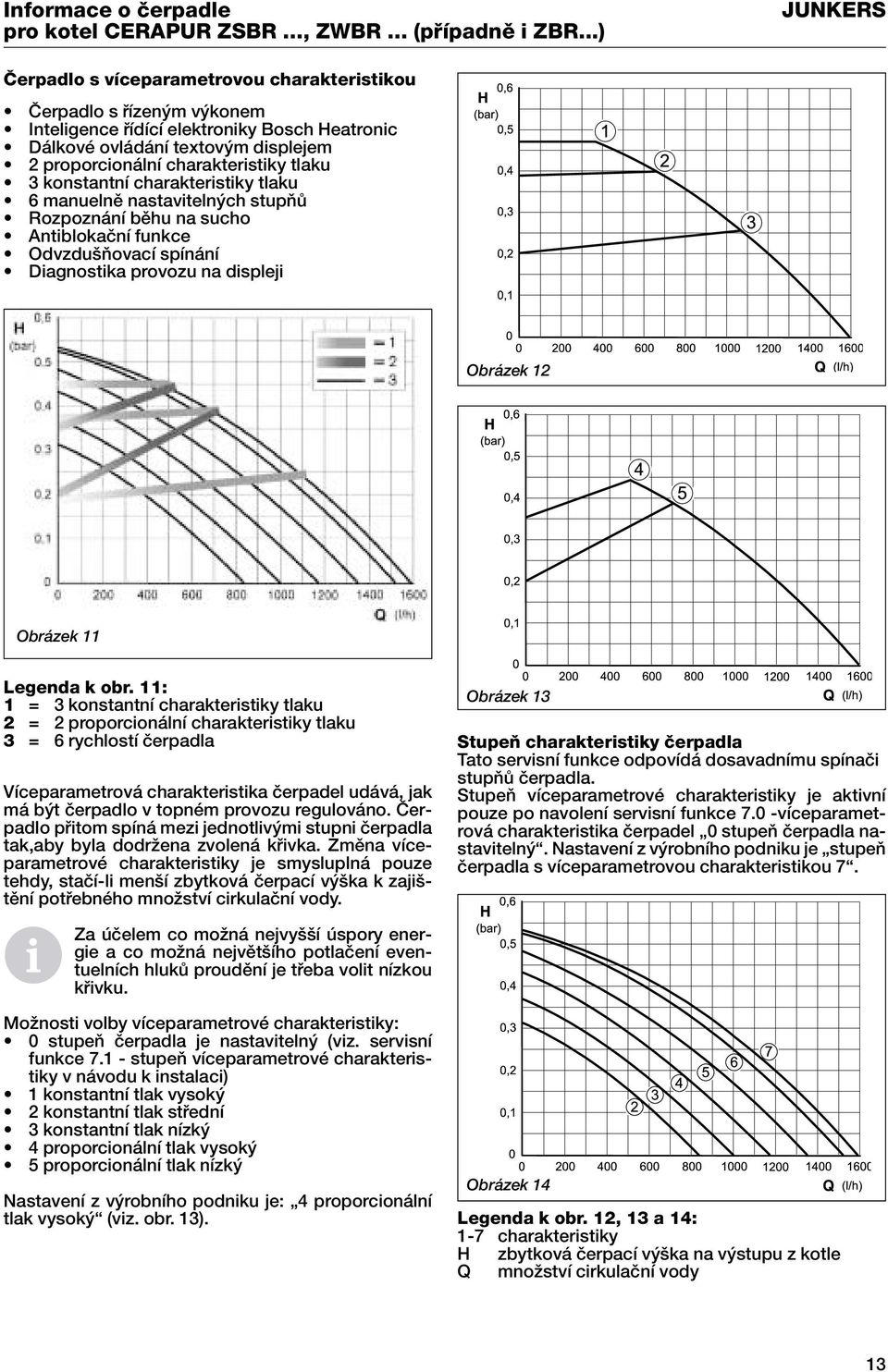 3 konstantní charakteristiky tlaku 6 manuelnû nastaviteln ch stupàû Rozpoznání bûhu na sucho Antiblokaãní funkce Odvzdu Àovací spínání Diagnostika provozu na displeji Obrázek 12 Obrázek 11 Legenda k
