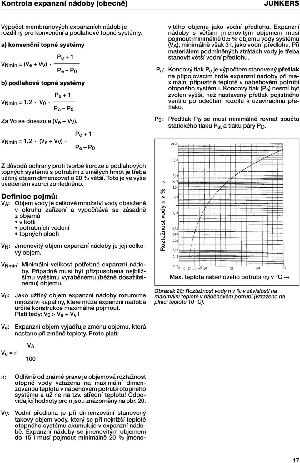 V Nmin = 1,2 (V e + V V ) P e + 1 P e P 0 Vodní pfiedloha je pfii dimenzování stanoven takov objem vody, kter se pfii nejniï í teplotû otopného systému akumuluje v expanzní nádobû.
