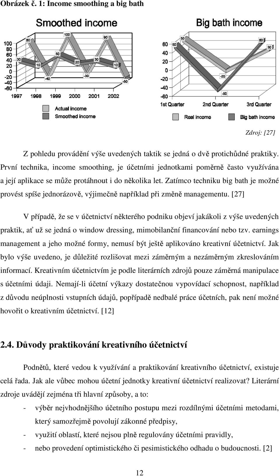 Zatímco techniku big bath je možné provést spíše jednorázově, výjimečně například při změně managementu.