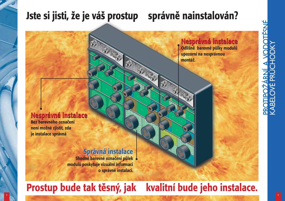 Snadná kontrola PrÛchodky HAWKE byly vyvinuty pro aplikace, kde je kladen velk dûraz na bezpeãnost a ochranu kabelû, a jsou schopny odolávat tûmto vlivûm a prostfiedím: OheÀ Voda Plyn Chemikálie