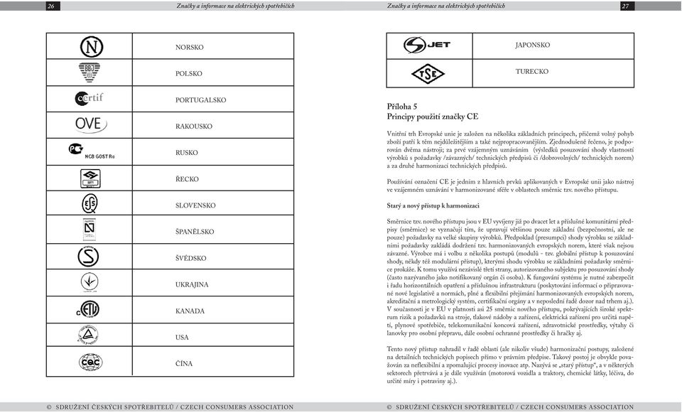 Značky a informace na elektrických spotřebičích - PDF Free Download