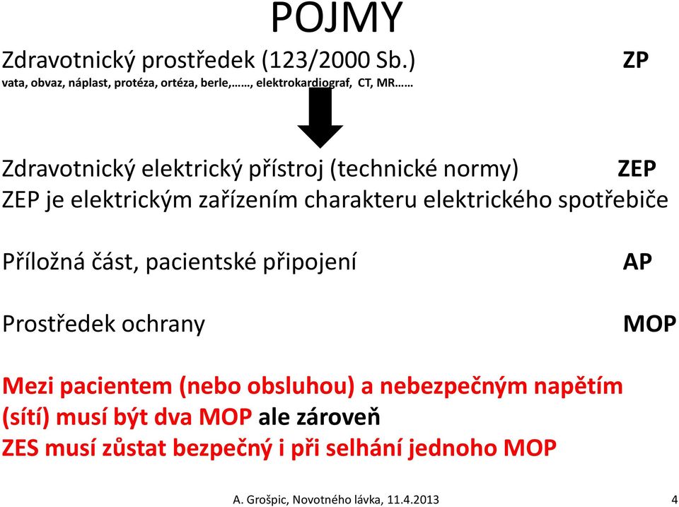 (technické normy) ZEP ZEP je elektrickým zařízením charakteru elektrického spotřebiče Příložná část, pacientské