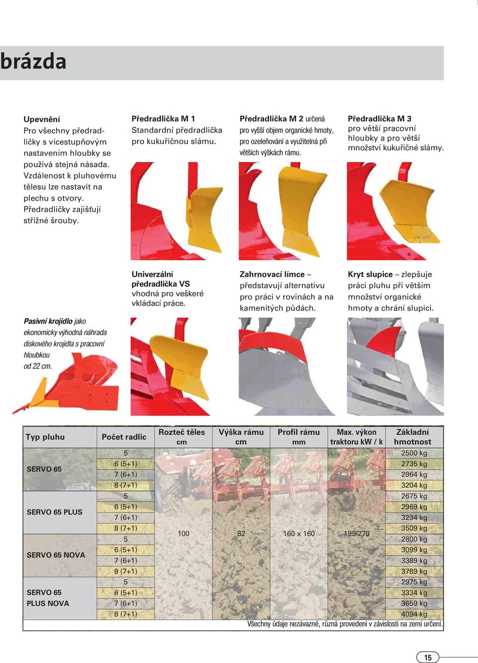 Pfiedradliãka M 2 určená pro vyšší objem organické hmoty, pro ozeleňování a využitelná při větších výškách rámu. Pfiedradliãka M 3 pro vût í pracovní hloubky a pro vût í mnoïství kukufiiãné slámy.