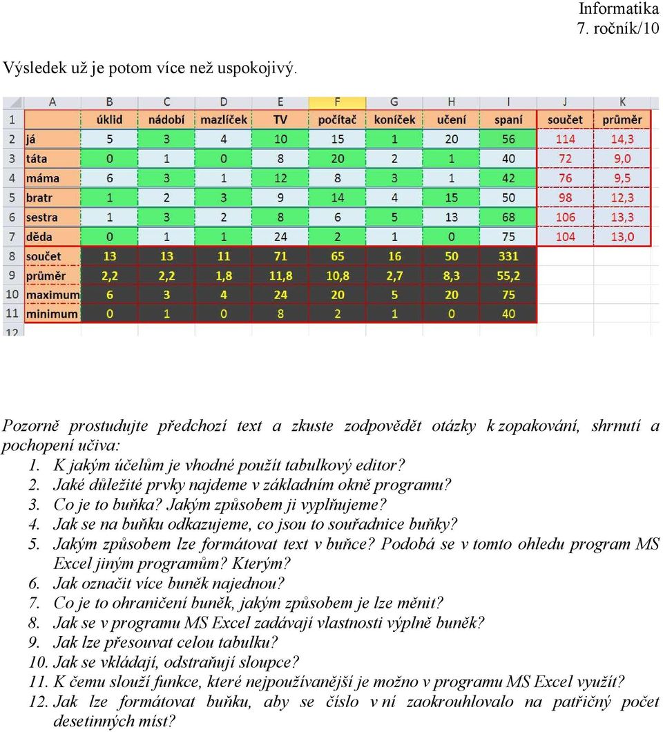 Jakým způsobem lze formátovat text v buňce? Podobá se v tomto ohledu program MS Excel jiným programům? Kterým? 6. Jak označit více buněk najednou? 7.