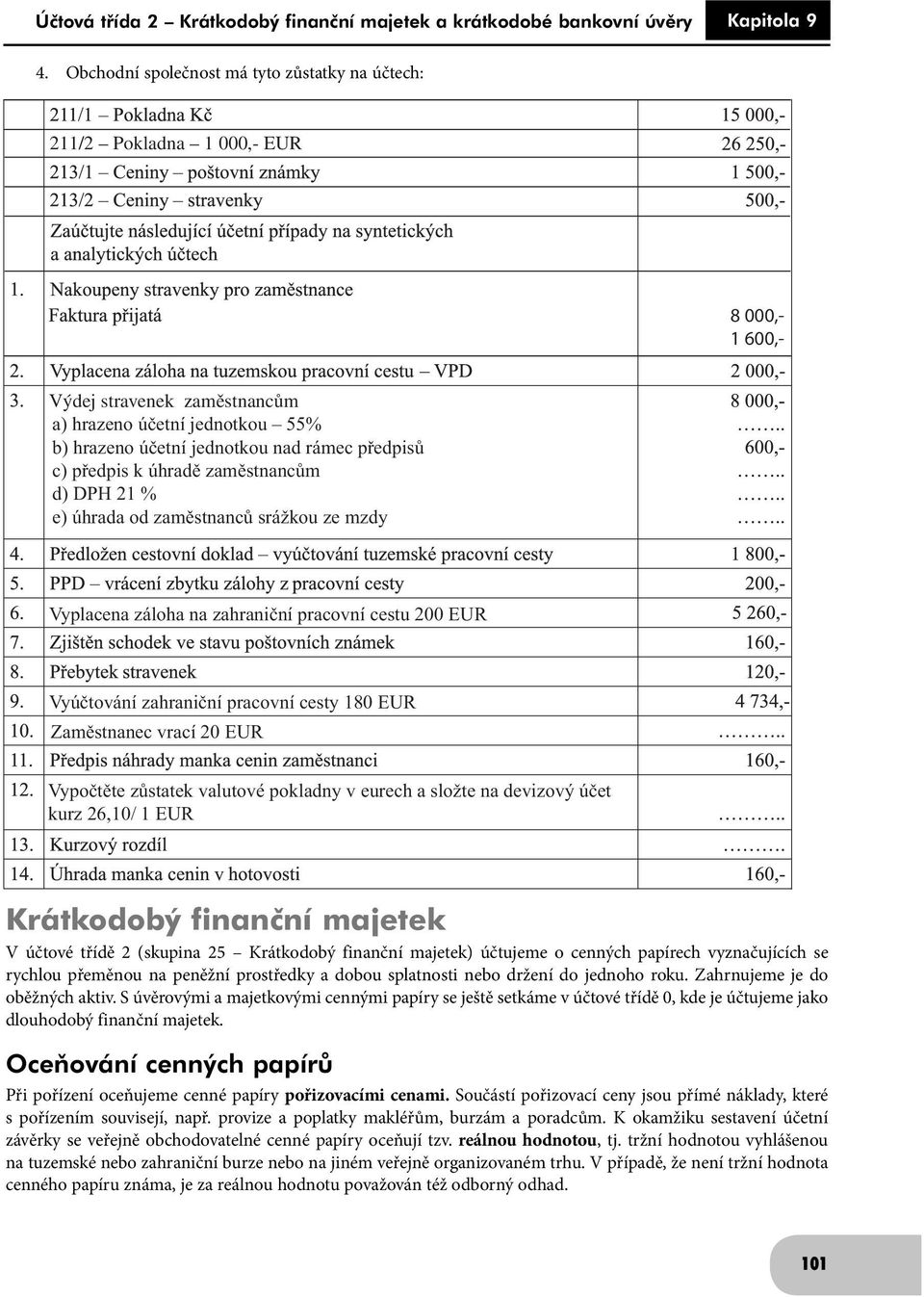 c) předpis k úhradě zaměstnancům d) DPH 21 % e) úhrada od zaměstnanců srážkou ze mzdy Vyplacena záloha na zahraniční pracovní cestu 200 EUR Vyúčtování zahraniční pracovní cesty 180 EUR Zaměstnanec