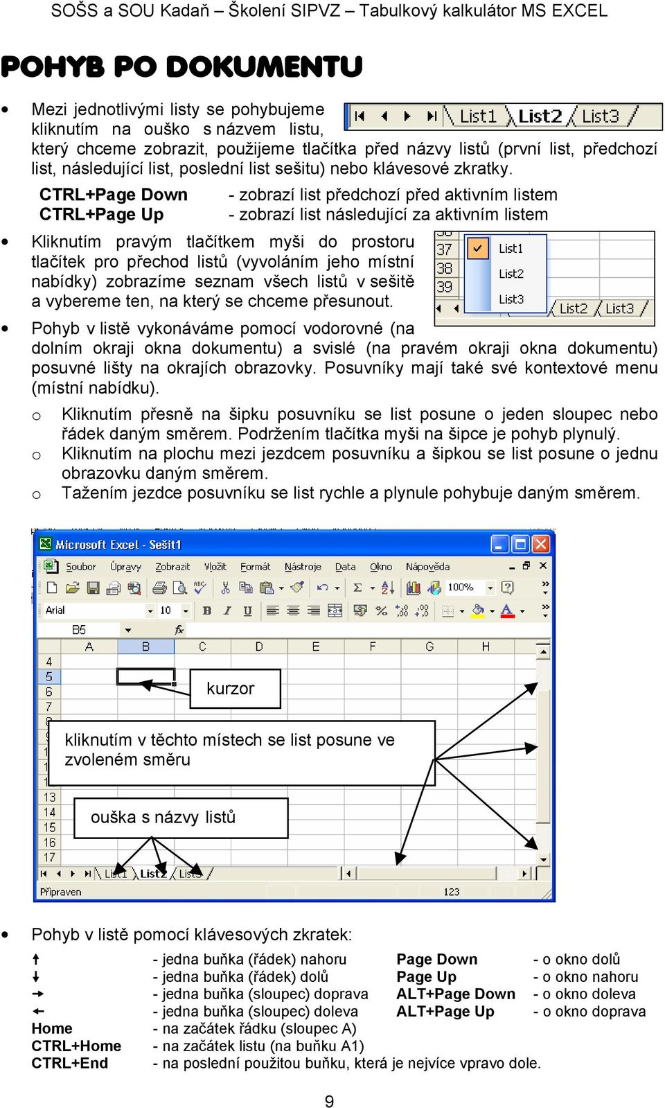 CTRL+Page Dwn CTRL+Page Up - zbrazí list předchzí před aktivním listem - zbrazí list následující za aktivním listem Kliknutím pravým tlačítkem myši d prstru tlačítek pr přechd listů (vyvláním jeh