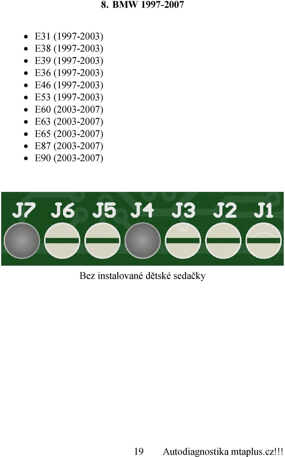 (2003-2007) E63 (2003-2007) E65 (2003-2007) E87 (2003-2007) E90