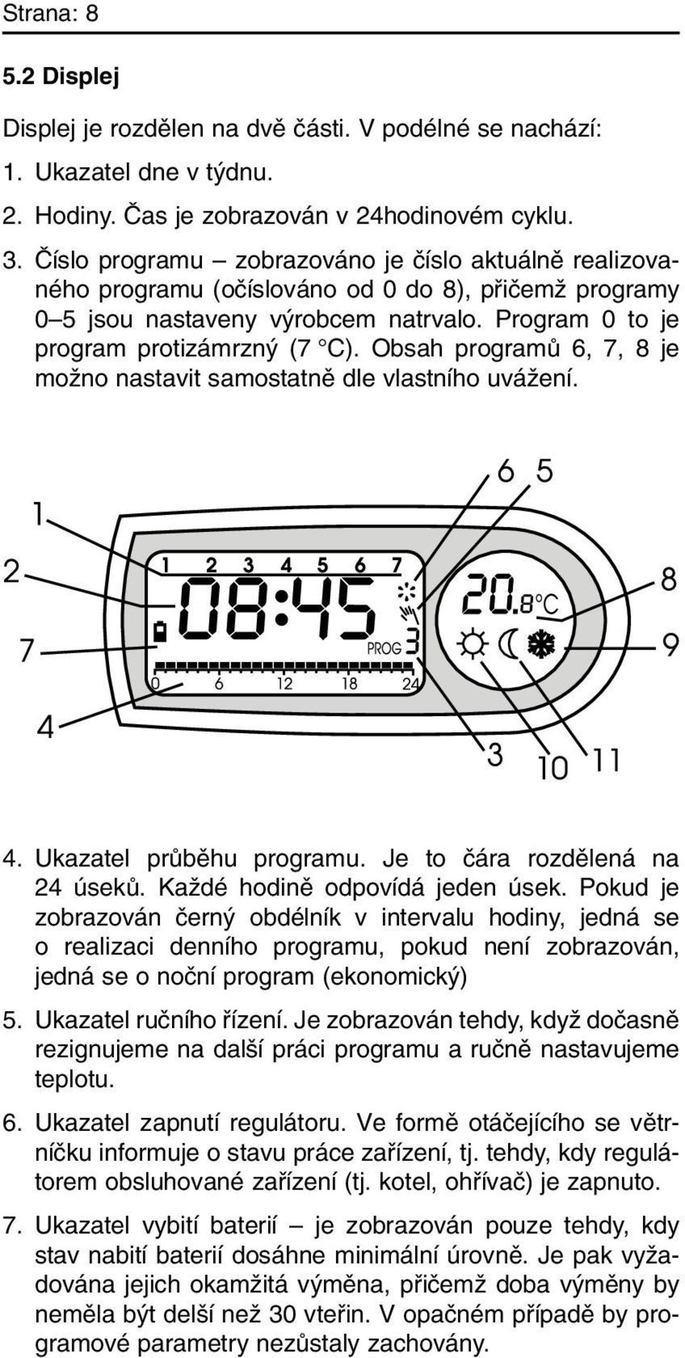 Obsah programû 6, 7, 8 je moïno nastavit samostatnû dle vlastního uváïení. 4. Ukazatel prûbûhu programu. Je to ãára rozdûlená na 24 úsekû. KaÏdé hodinû odpovídá jeden úsek.