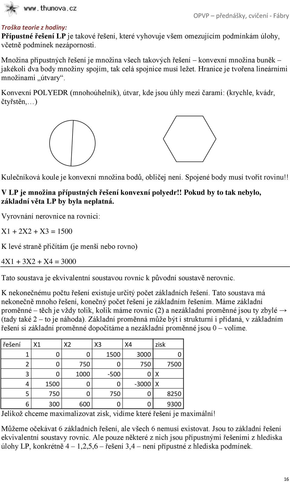 Konvexní POLYEDR (mnohoúhelník), útvar, kde jsou úhly mezi čarami: (krychle, kvádr, čtyřstěn, ) Kulečníková koule je konvexní množina bodů, obličej není. Spojené body musí tvořit rovinu!