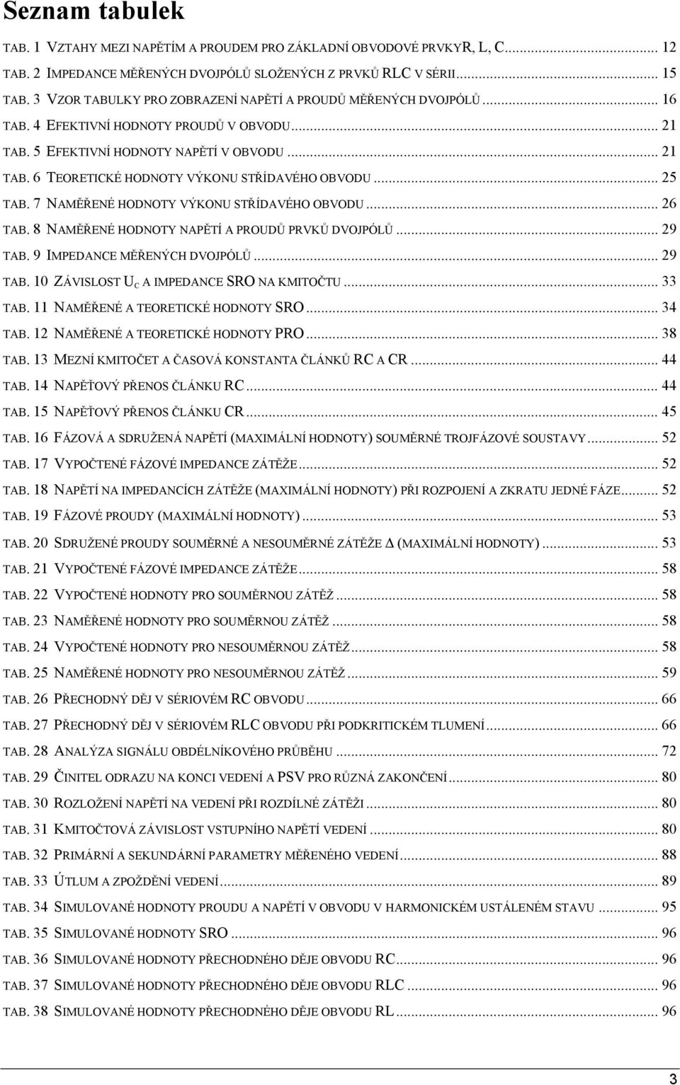 .. 25 TAB. 7 NAMĚŘENÉ HODNOTY VÝKON STŘÍDAVÉHO OBVOD... 26 TAB. 8 NAMĚŘENÉ HODNOTY NAPĚTÍ A PRODŮ PRVKŮ DVOJPÓLŮ... 29 TAB. 9 IMPEDANCE MĚŘENÝCH DVOJPÓLŮ... 29 TAB. 0 ZÁVISLOST C A IMPEDANCE SRO NA KMITOČT.