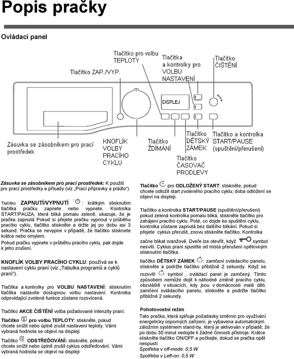 Kontrolka START/PAUZA, která bliká pomalu zeleně, ukazuje, ţe je pračka zapnutá Pokud si přejete pračku vypnout v průběhu pracího cyklu, tlačítko stiskněte a drţte jej po dobu asi 3 sekund.