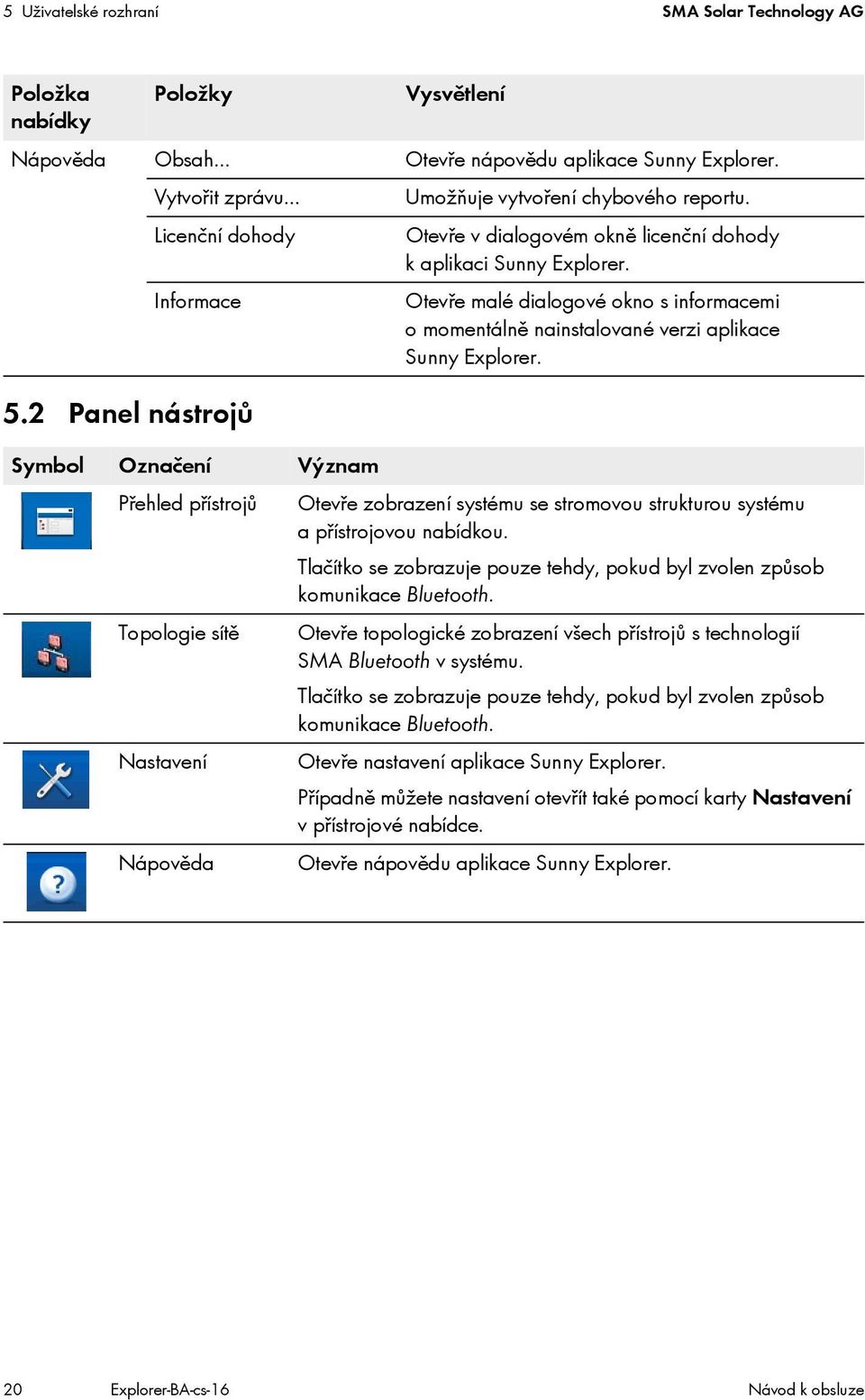 2 Panel nástrojů Vysvětlení Symbol Označení Význam Přehled přístrojů Otevře zobrazení systému se stromovou strukturou systému a přístrojovou nabídkou.