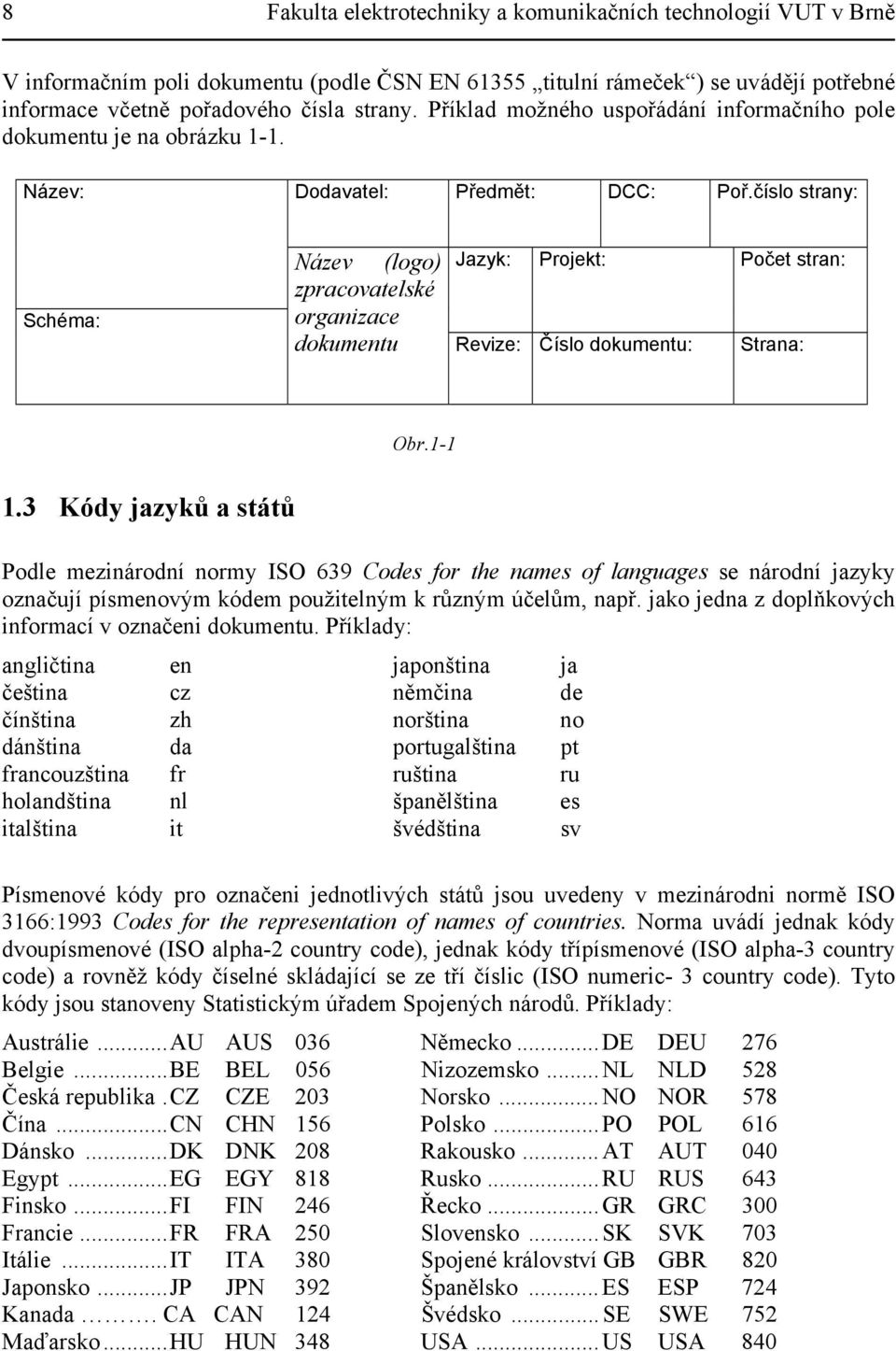číslo strany: Schéma: Název (logo) Jazyk: Projekt: Počet stran: zpracovatelské organizace dokumentu Revize: Číslo dokumentu: Strana: Obr.1-1 1.