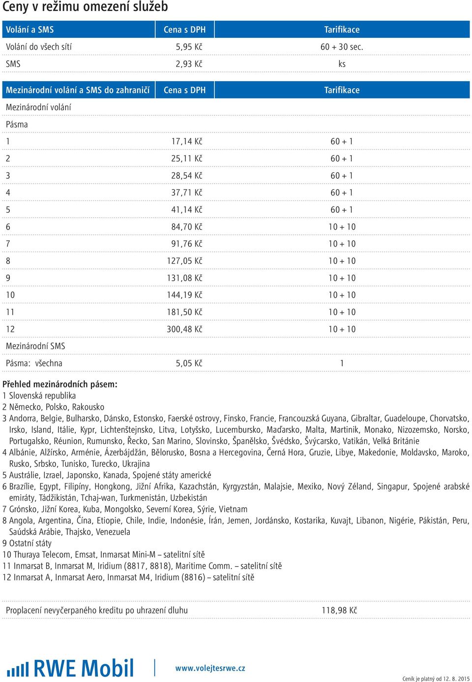 91,76 Kč 10 + 10 8 127,05 Kč 10 + 10 9 131,08 Kč 10 + 10 10 144,19 Kč 10 + 10 11 181,50 Kč 10 + 10 12 300,48 Kč 10 + 10 Mezinárodní SMS Pásma: všechna 5,05 Kč 1 Přehled mezinárodních pásem: 1