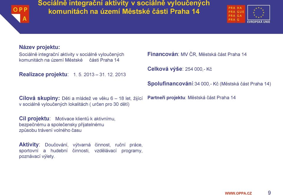 2013 Financován: MV ČR, Městská část Praha 14 Celková výše: 254 000,- Kč Spolufinancování:34 000,- Kč (Městská část Praha 14) Cílová skupiny: Děti a mládež ve věku 6 18 let, žijící v