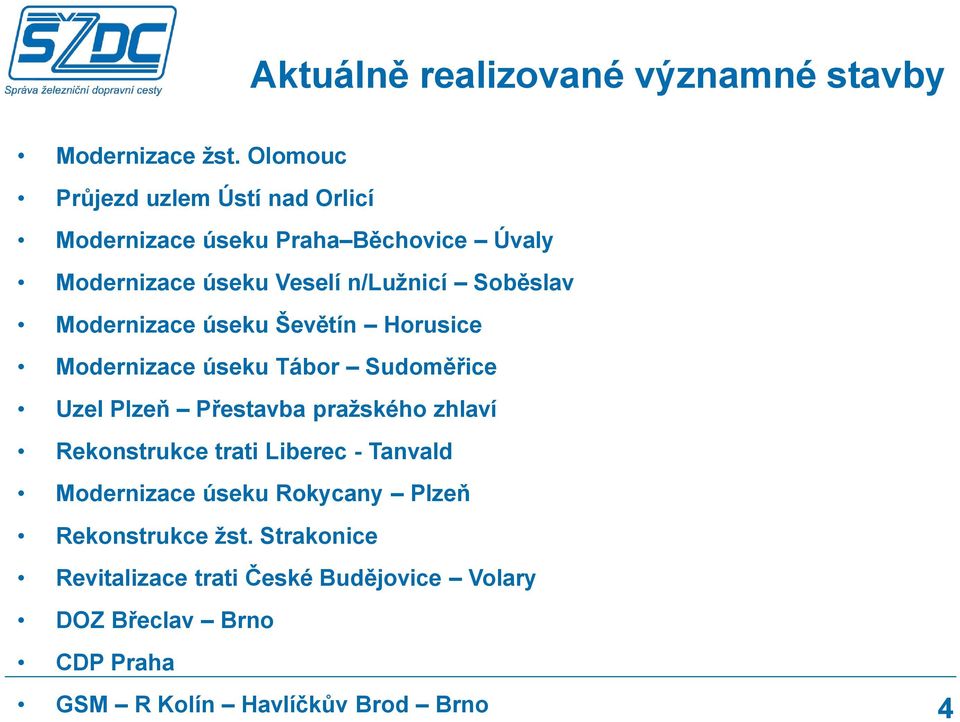 Modernizace úseku Ševětín Horusice Modernizace úseku Tábor Sudoměřice Uzel Plzeň Přestavba pražského zhlaví Rekonstrukce