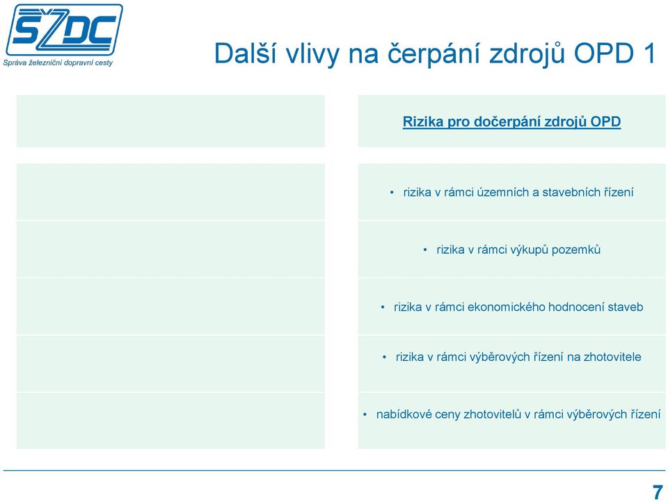 pozemků rizika v rámci ekonomického hodnocení staveb rizika v rámci