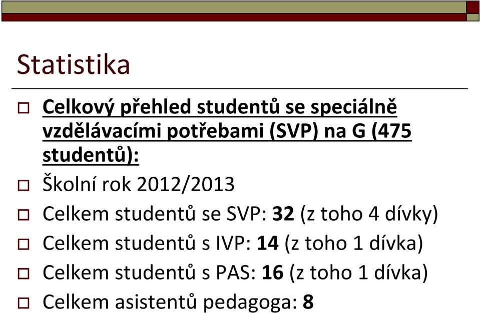 studentů se SVP: 32 (z toho 4 dívky) Celkem studentů s IVP: 14 (z