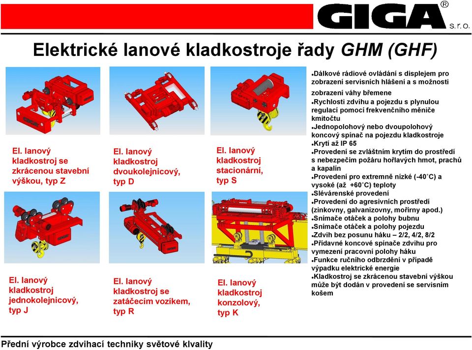 lanový kladkostroj konzolový, typ K zobrazení váhy břemene Rychlosti zdvihu a pojezdu s plynulou regulací pomocí frekvenčního měniče kmitočtu Jednopolohový nebo dvoupolohový koncový spínač na pojezdu