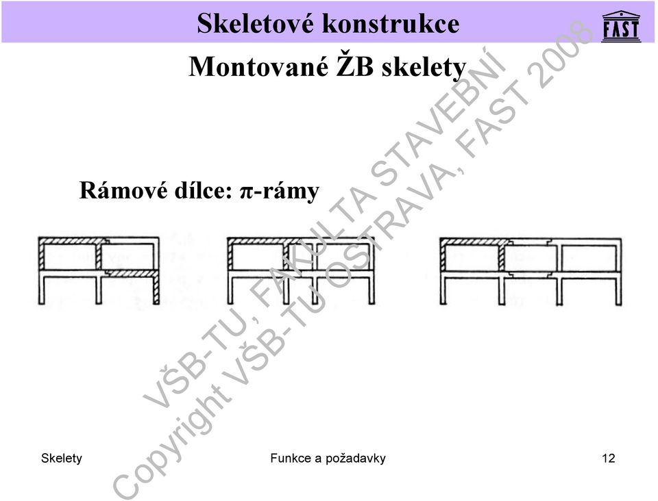 π-rámy