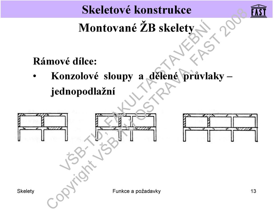 dělené průvlaky