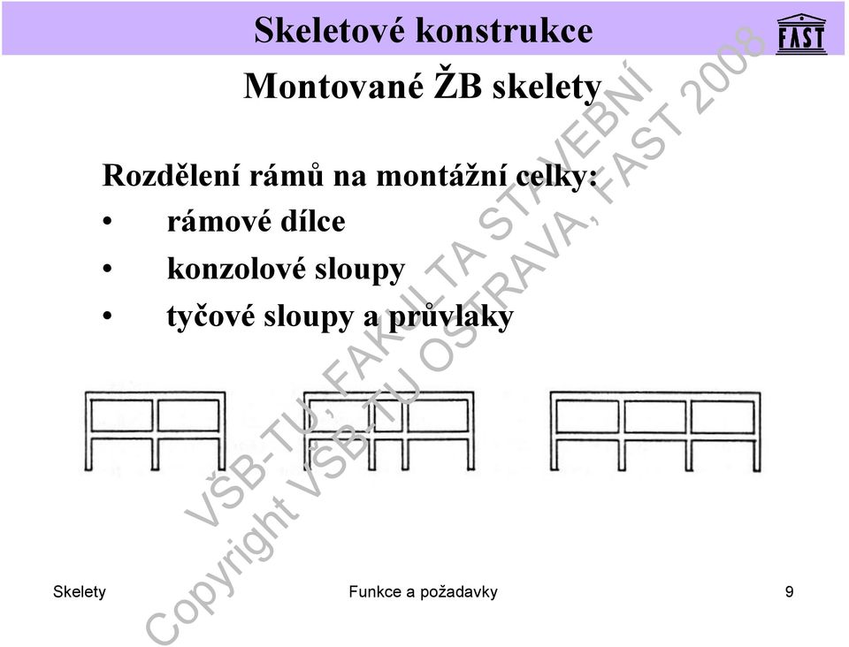 sloupy tyčové sloupy a