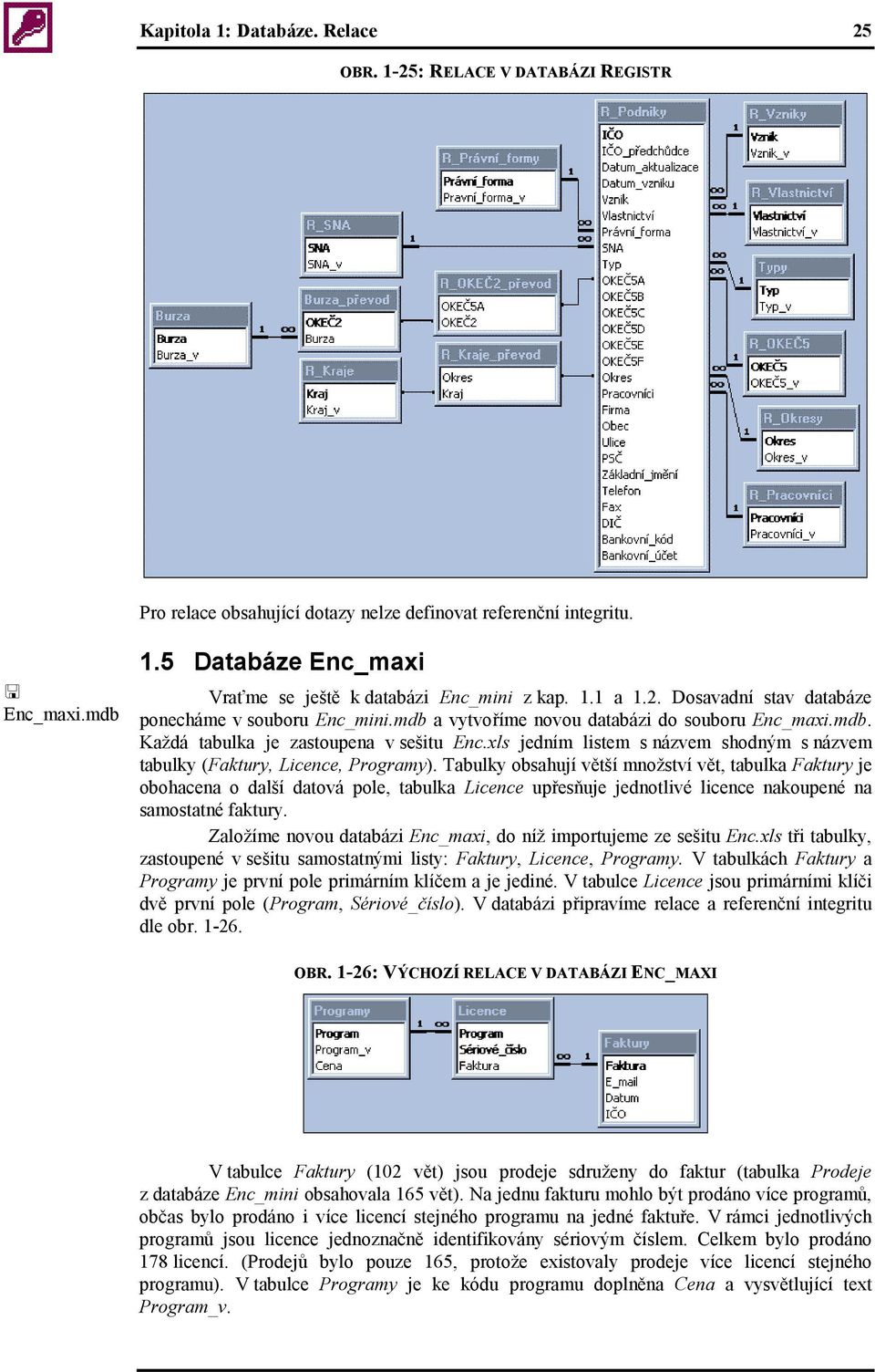 xls jedním listem s názvem shodným s názvem tabulky (Faktury, Licence, Programy).