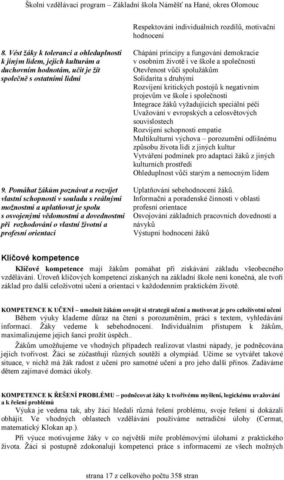 Chápání principy a fungování demokracie v osobním životě i ve škole a společnosti Otevřenost vůči spolužákům Solidarita s druhými Rozvíjení kritických postojů k negativním projevům ve škole i