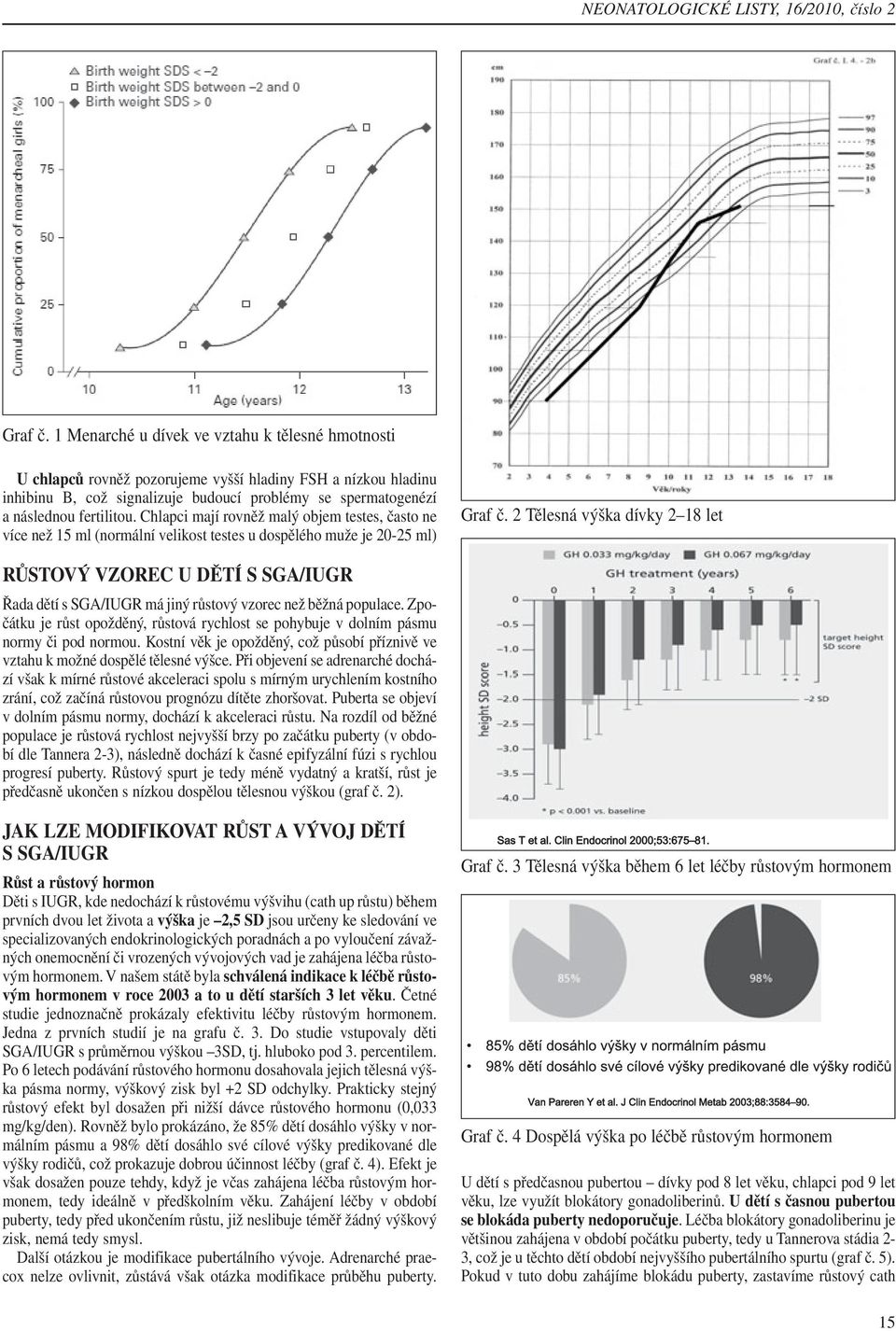 Chlapci mají rovněž malý objem testes, často ne více než 15 ml (normální velikost testes u dospělého muže je 20-25 ml) Graf č.